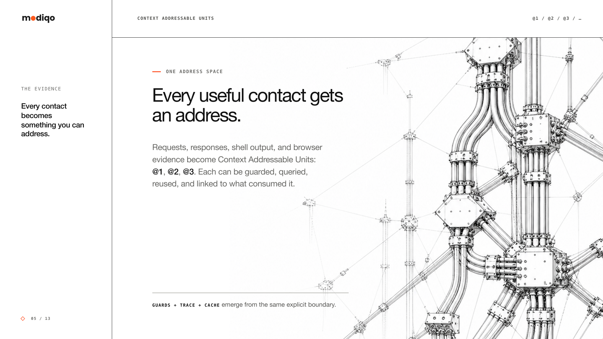 Every useful contact gets an address