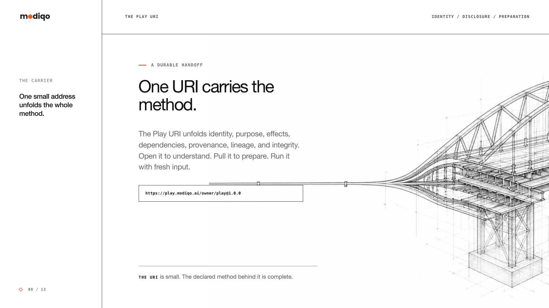 One URI carries the method